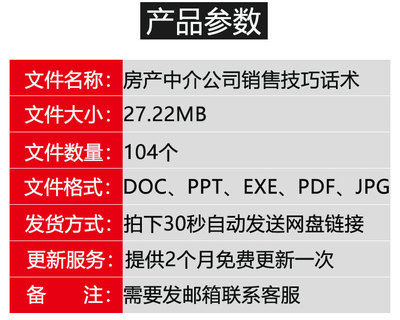 房产中心销售经理线上业务知识培训实战和房产经纪人谈判销售话术