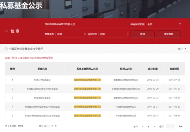 24人被抓!百亿地产私募&ldquo;爆雷&rdquo;,85后实控人曾靠房产中介起家