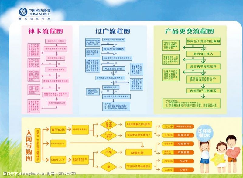 过户流程图图片素材